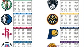 凯尔特人队面临财务压力，或交易强力得分手平衡薪资空间